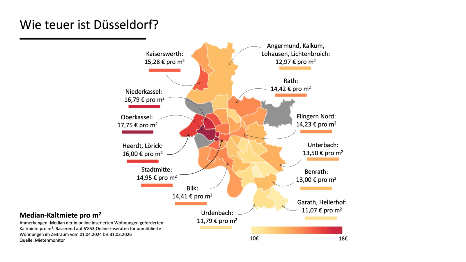 Wie teuer ist Düsseldorf? Grafik Übersicht Kaltmieten Düsseldorfer Stadtteile